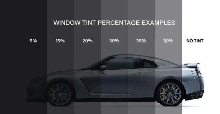 Ceramic Film vs. Carbon Film: Find the Best Window Tint Stockton car window tinting near me 3m window tint