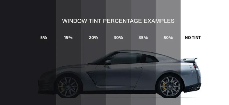 Ceramic Film vs. Carbon Film: Find the Best Window Tint Stockton car window tinting near me 3m window tint